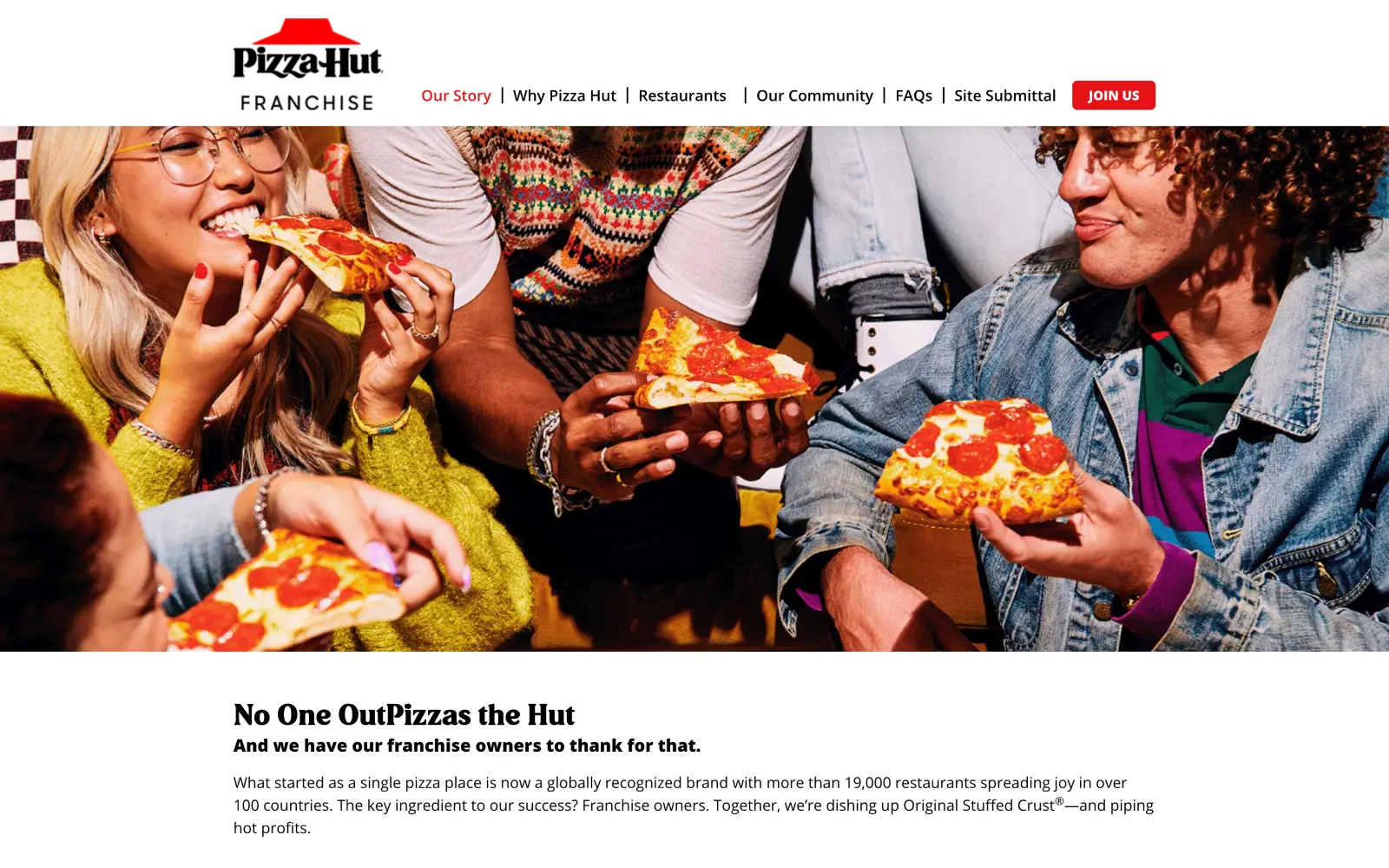 Pizza Hut Franchise platform showcasing global franchise opportunities and business metrics